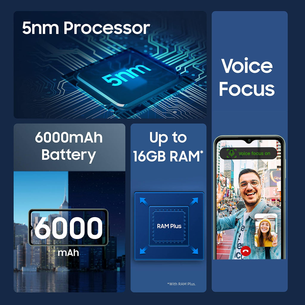 Samsung Galaxy M33 5G (Deep Ocean Blue, 6GB, 128GB Storage) | 6000mAh Battery | Upto 12GB RAM with RAM Plus | Without Charger - Triveni World
