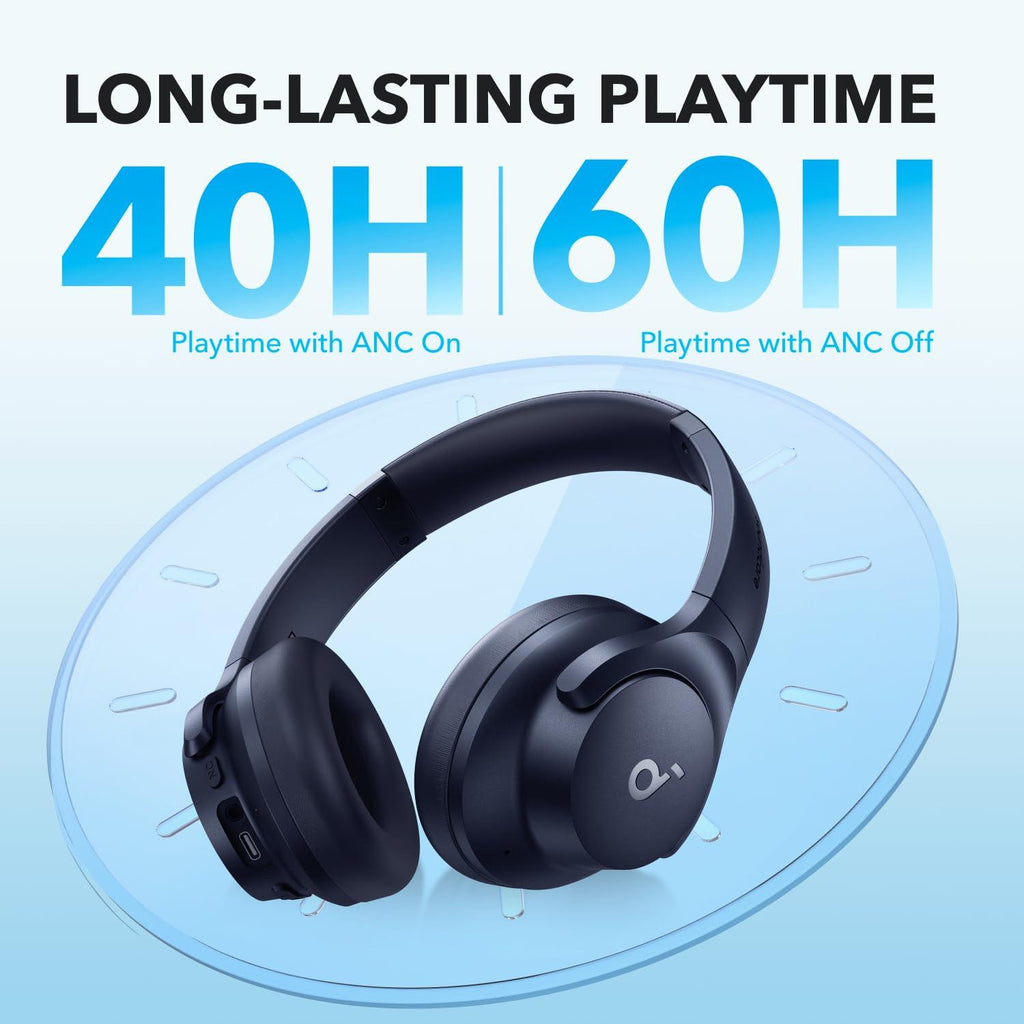 soundcore by Anker Q20i Wireless Bluetooth Over-Ear Headphones with Hybrid Active Noise Cancelling, 40h Playtime in ANC Mode, Hi-Res Audio, Deep Bass, App Personalization (Blue) - Triveni World