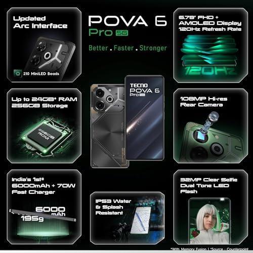 TECNO POVA PRO 5G (24GB*+256GB) 108MP Camera 32MP Selfie