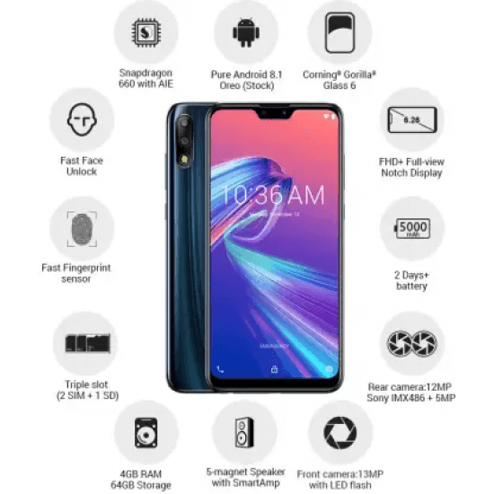 Asus Zenfone Max Pro M2 (Blue, 4GB RAM, 64GB Storage) refurbished