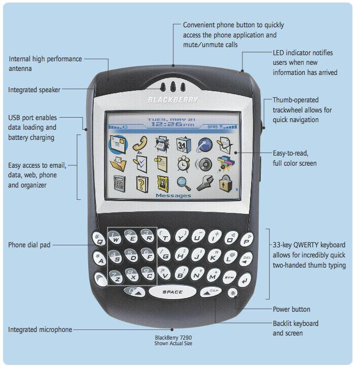 Blackberry 7290 Wireless Handheld PDA Cellphone Refurbished - Triveni World