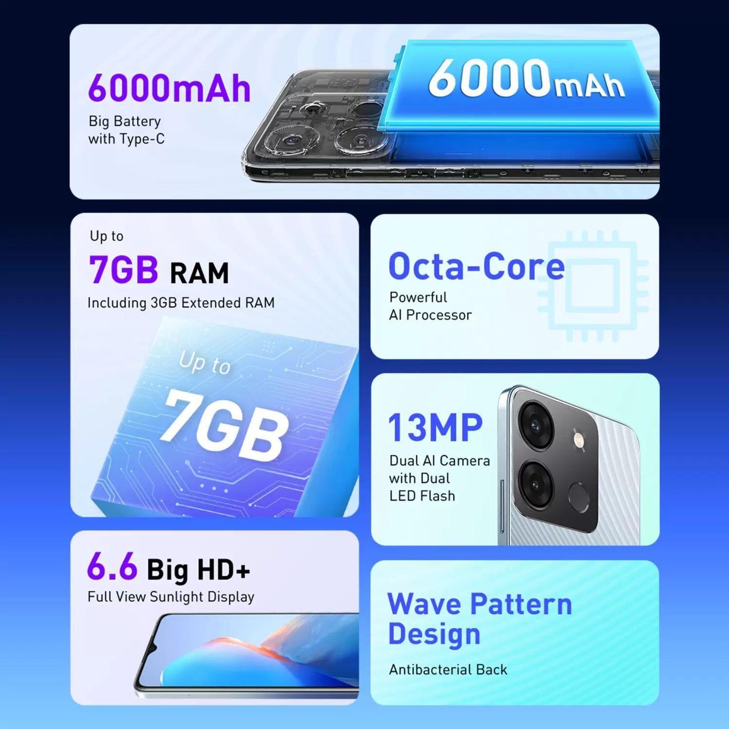 Infinix SMART 7 4GB 64GB Azure Blue Refurbished - Triveni World