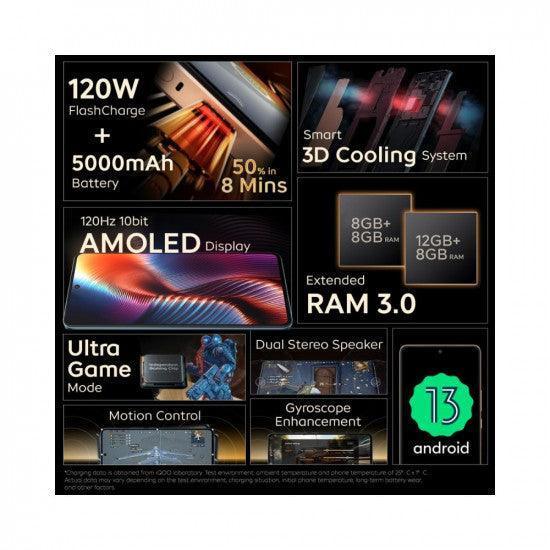 iQOO Neo 7 Pro 5G (Dark Storm, 8GB RAM, 128GB Storage) | Refurbished - Triveni World