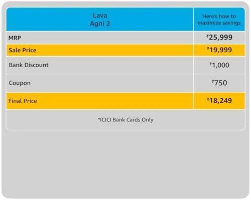 Lava Agni 2 5G (Glass Iron, 8GB RAM, 256GB Storage) - Triveni World