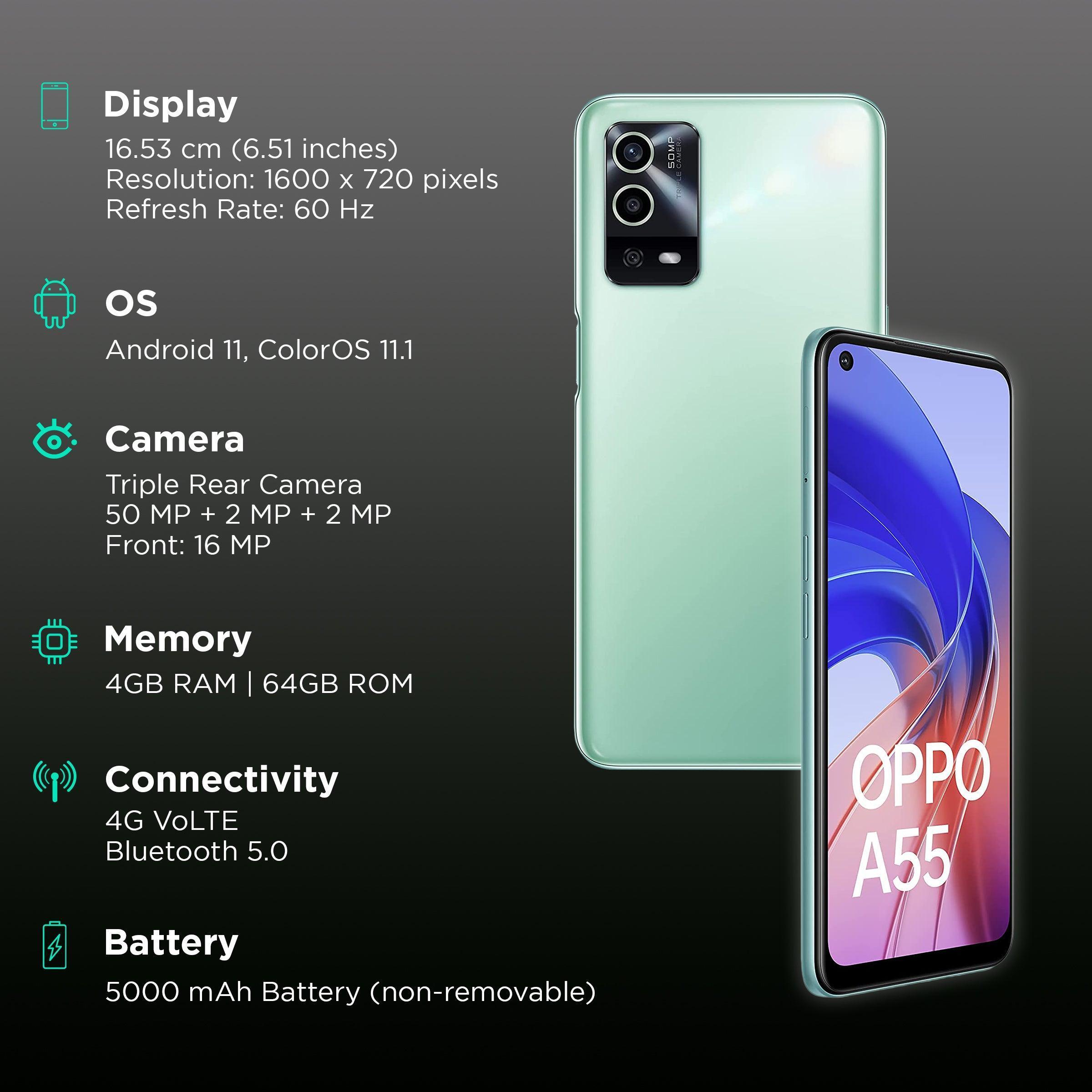 OPPO A55 4GB RAM /64GB STORAGE Refurbished – Triveni World