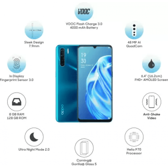 OPPO F15 Blazing Blue, 8GB RAM, 128GB Storage - Triveni World
