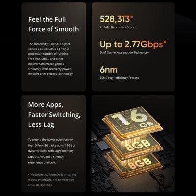 Realme 10 Pro+ 5G Refurbished - Triveni World