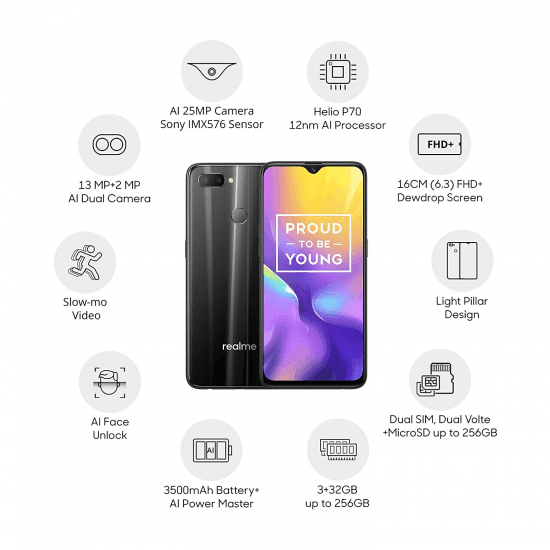 Realme U1 (Ambitious Black, 3 GB RAM, 32 GB Storage) Refurbished - Triveni World