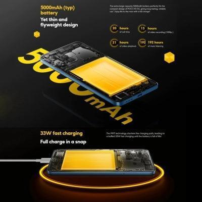 Xiaomi POCO X5 5G Global EU Version Refurbished - Triveni World